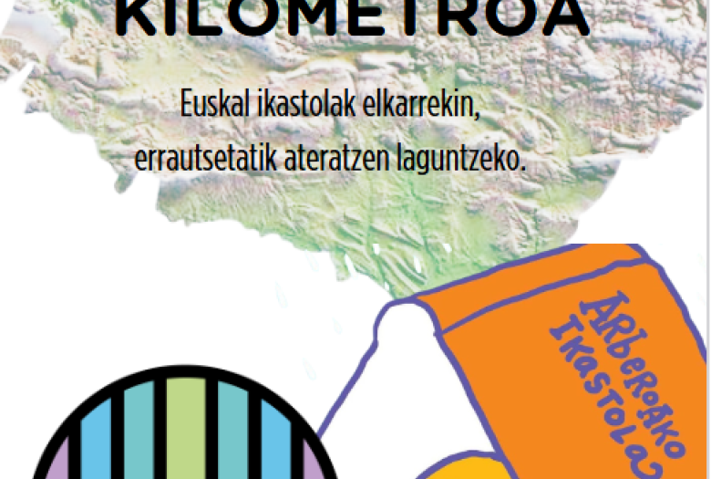 Elkartasun kilometroa 2025