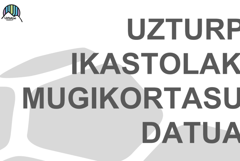 Mugikortasun datuak