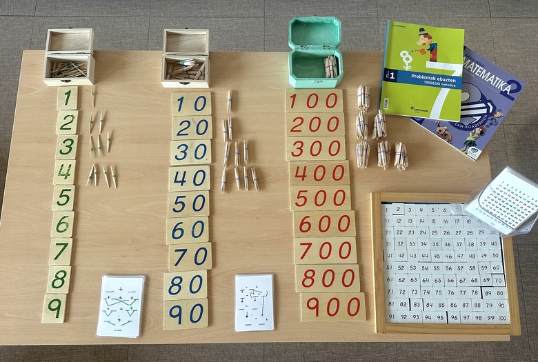 Matematikak familian